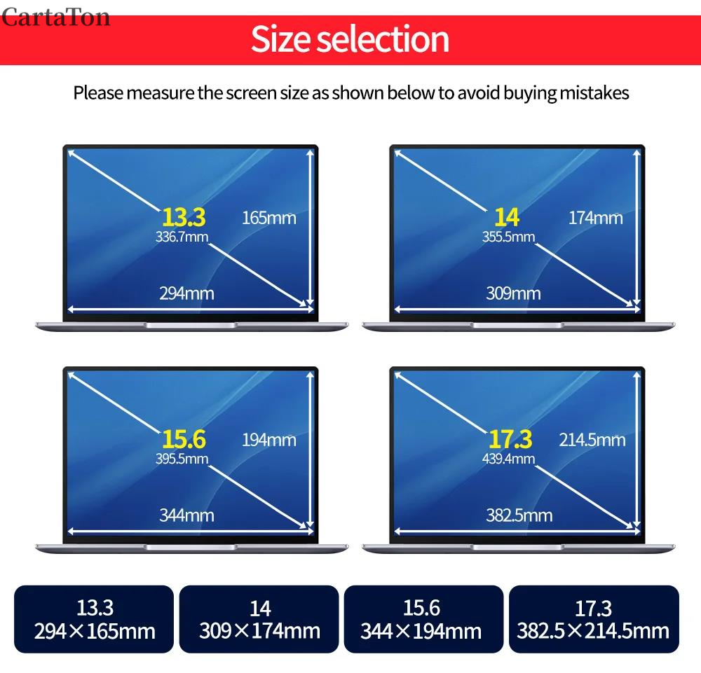 2PCS Anti-Glare reflection Mat - đánh giá và giá Matte Anti Glare Screen