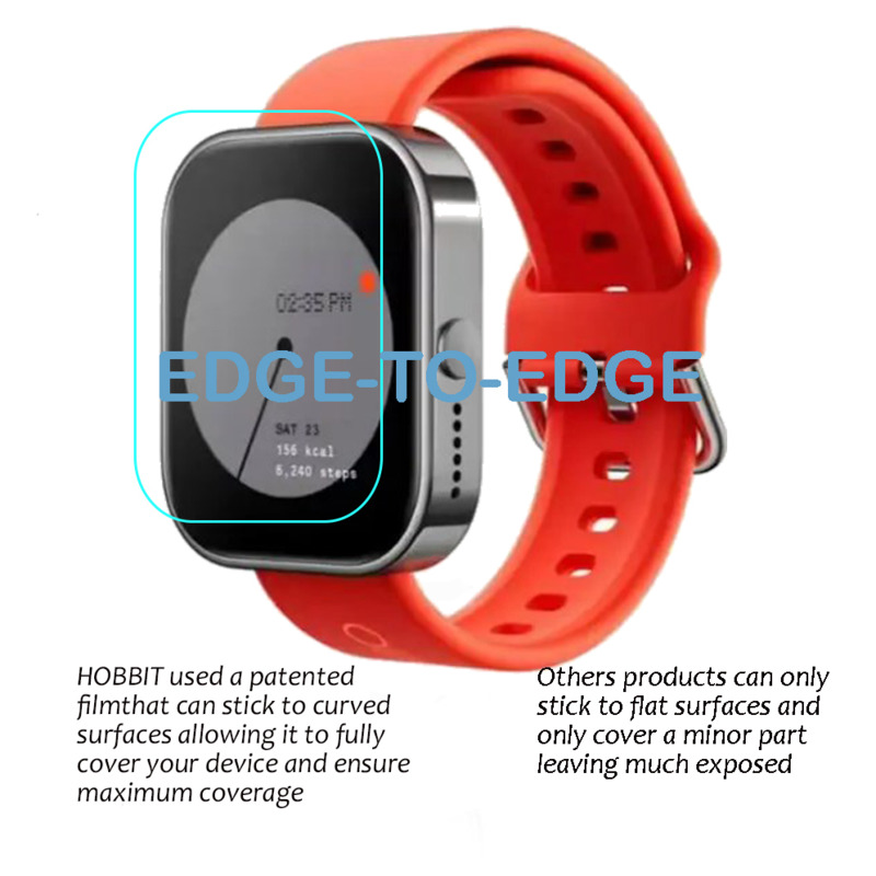HD Clear TPU Hydraulic Screen  - đánh giá và giá Smartwatch Screen Film