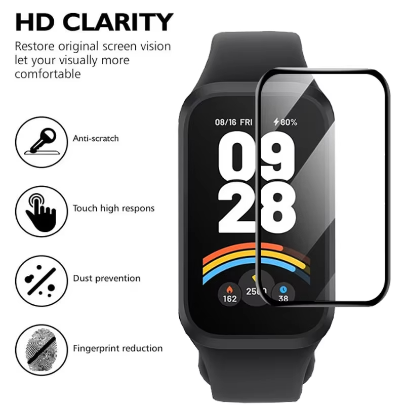 1-5PCS Screen Protector For Xi - đánh giá và giá Curved Edge Screen