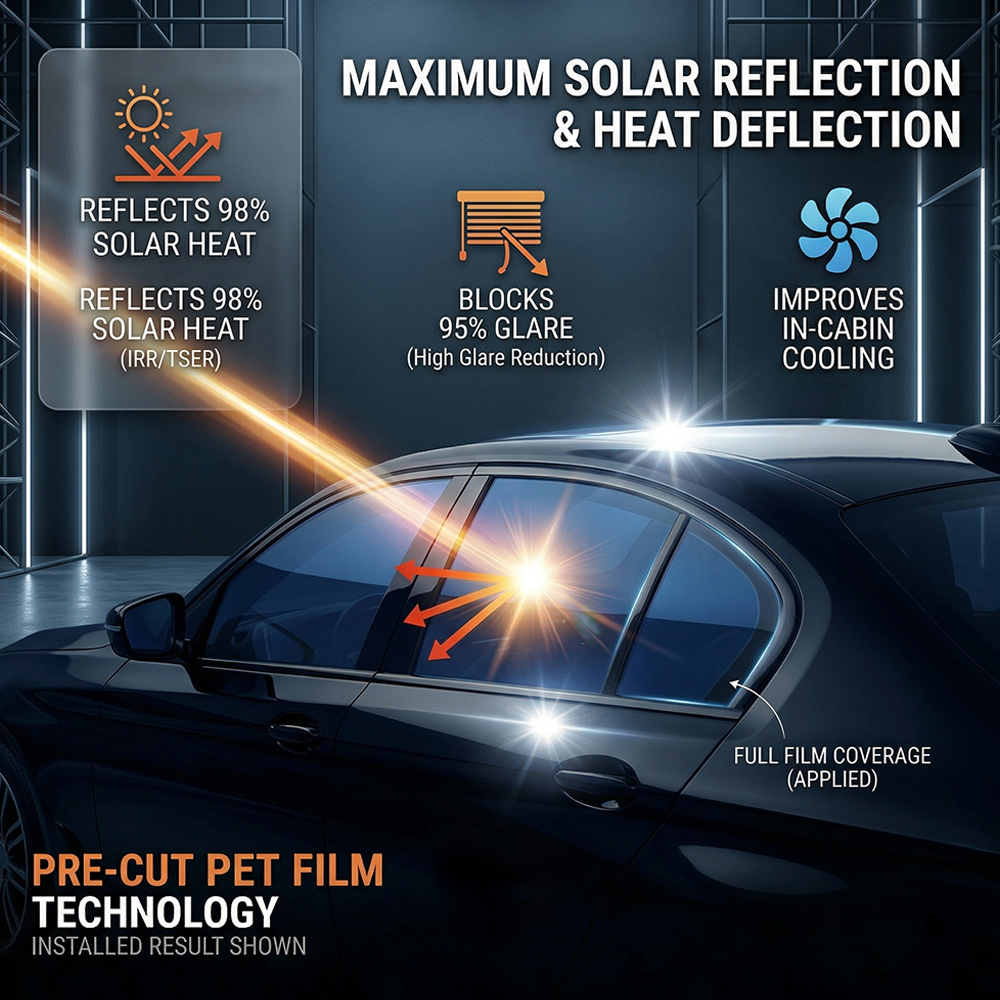 Car Window Film Ceramic Privac - đánh giá và giá Glass Protector Auto