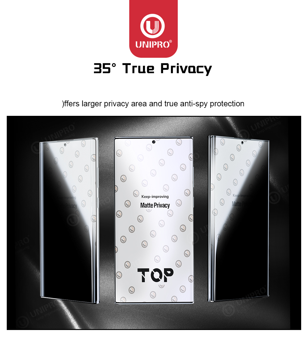 UNIPRO 50Pcs Full Coverage Ant - đánh giá và giá Flexible Tpu Film
