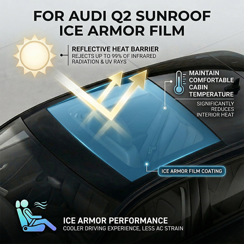 For Audi Q2 16-25 Self-Healing - đánh giá và giá Anti Blue Light Film