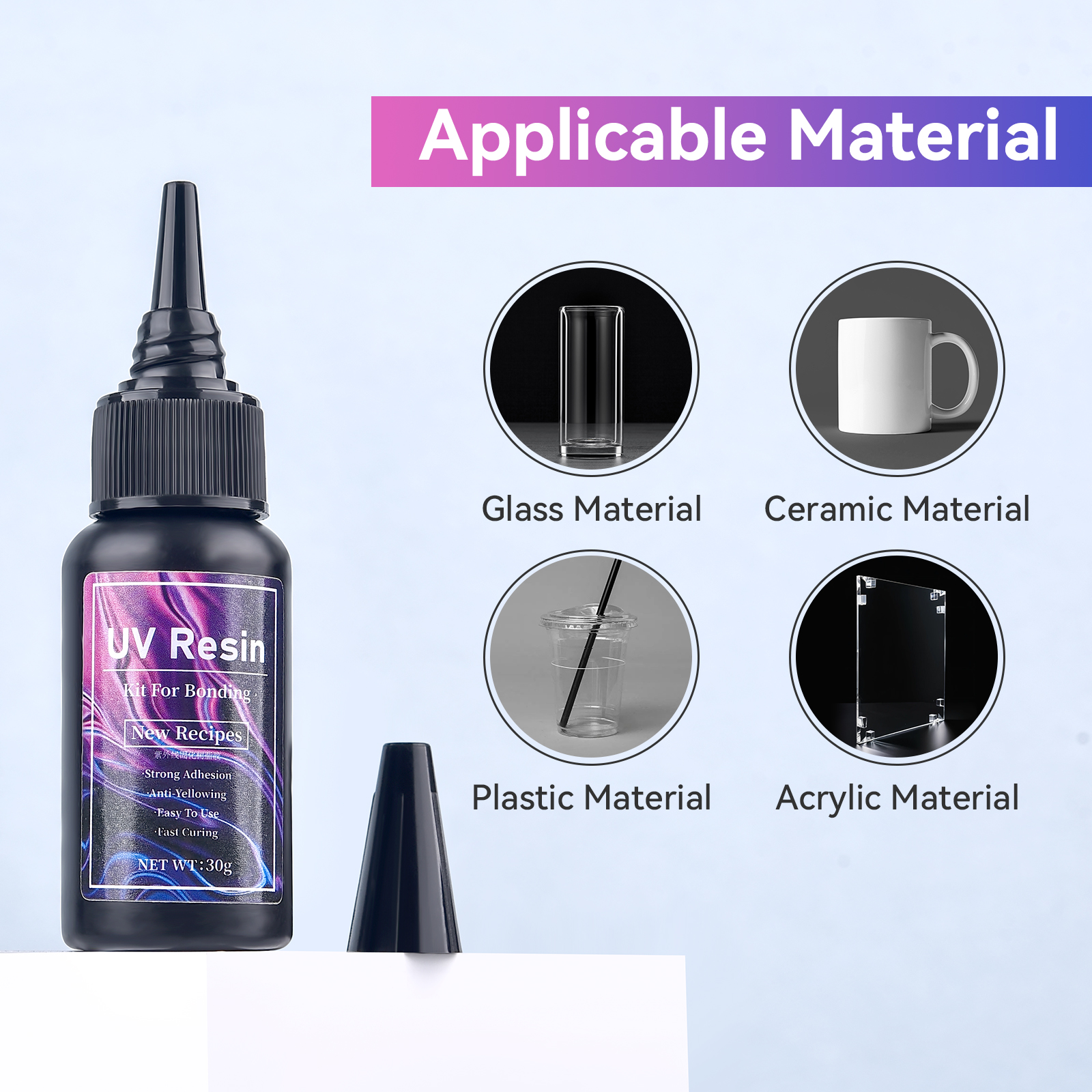 UV Bonding Welding Glue Kit Su - đánh giá và giá Liquid Uv Glue Kit