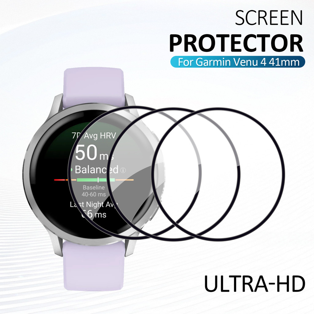 4PCS HD Screen Protectors Film - đánh giá và giá Hydrogel Screen Protector