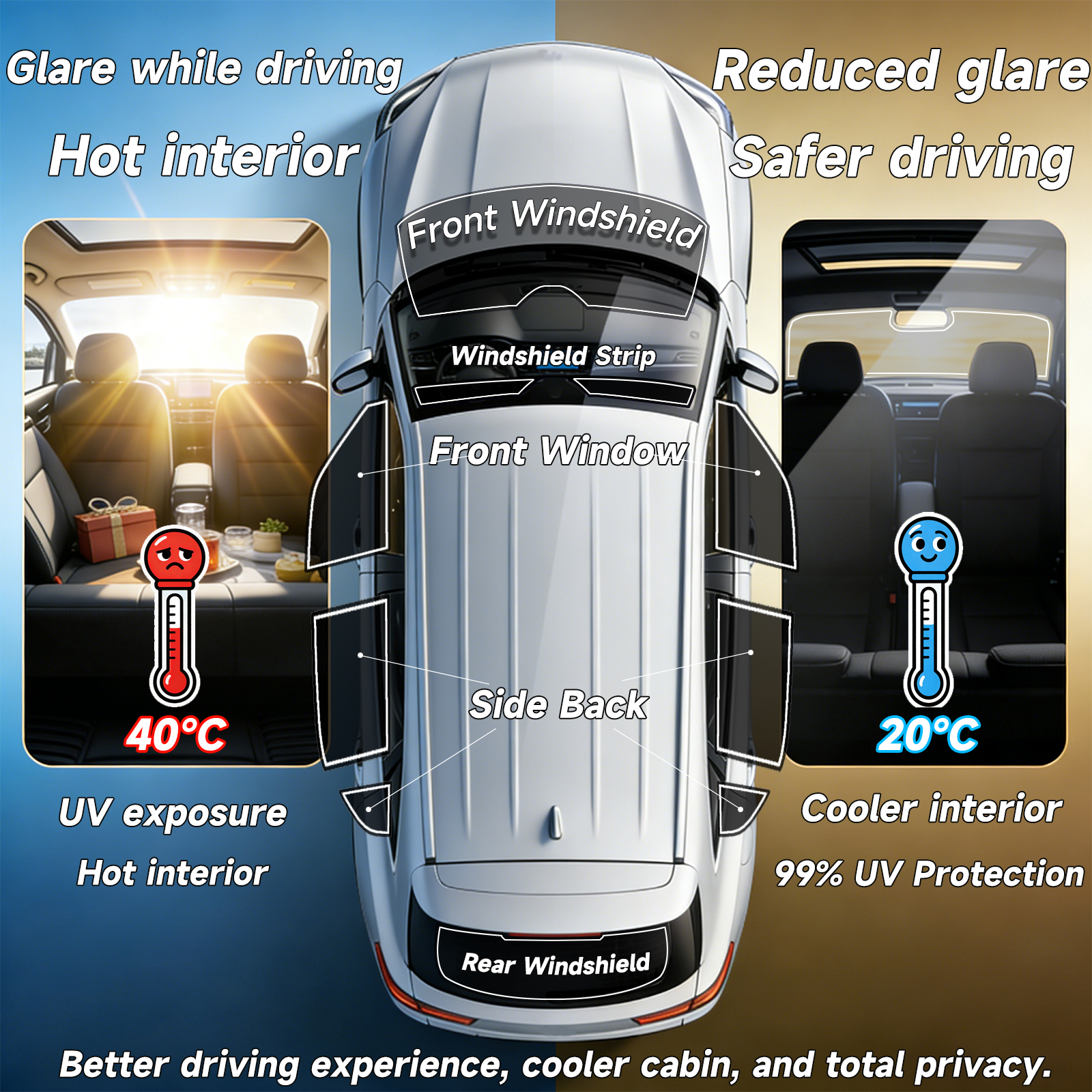 Precut Window Tint Car for Toy - đánh giá và giá Privacy Screen Protector