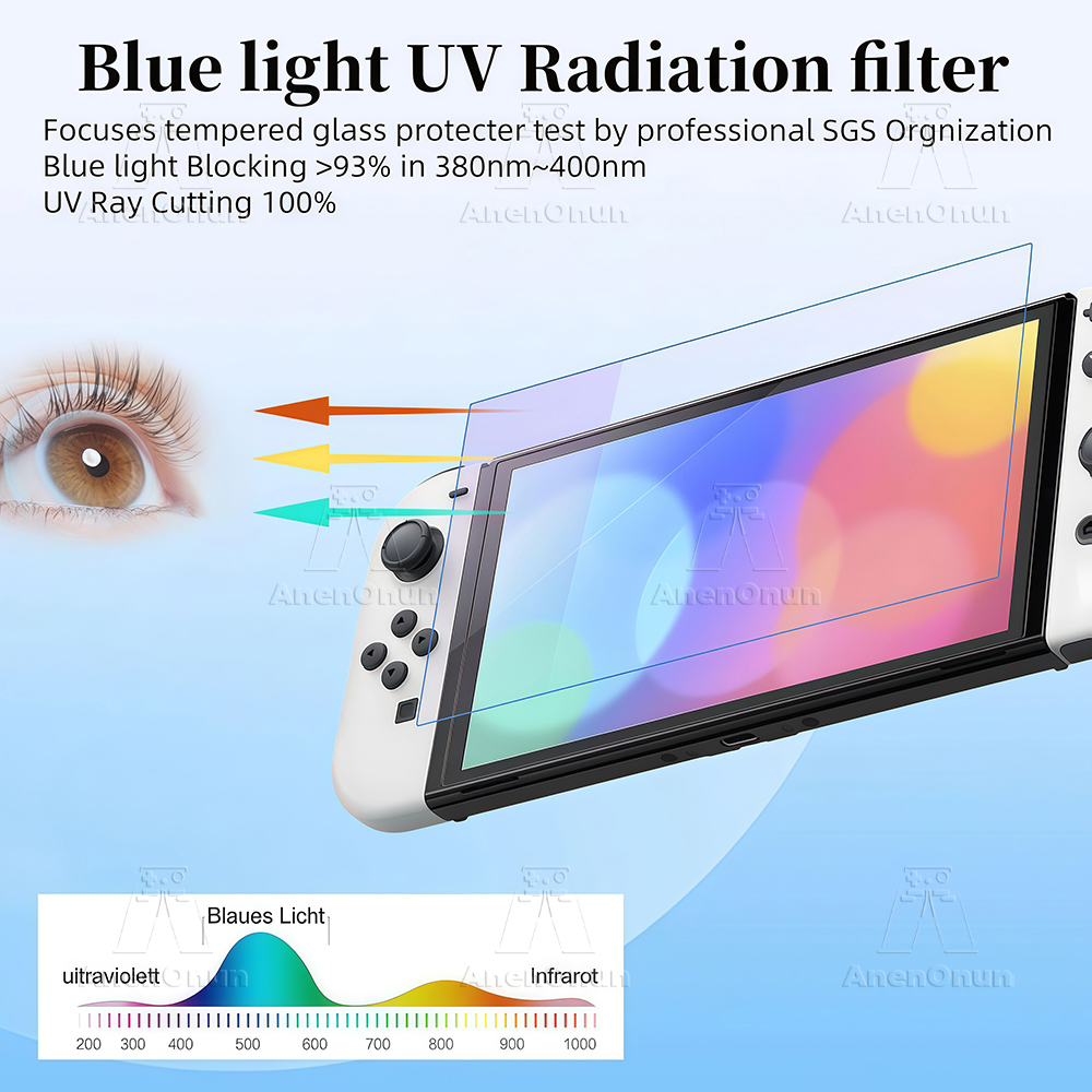 Ultra HD Anti-Blue Light Tempe - đánh giá và giá Matte Anti Glare Screen