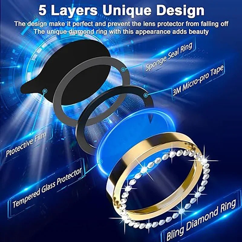 Glitter Camera Lens Protector  - đánh giá và giá Tempered Glass Screen 9H