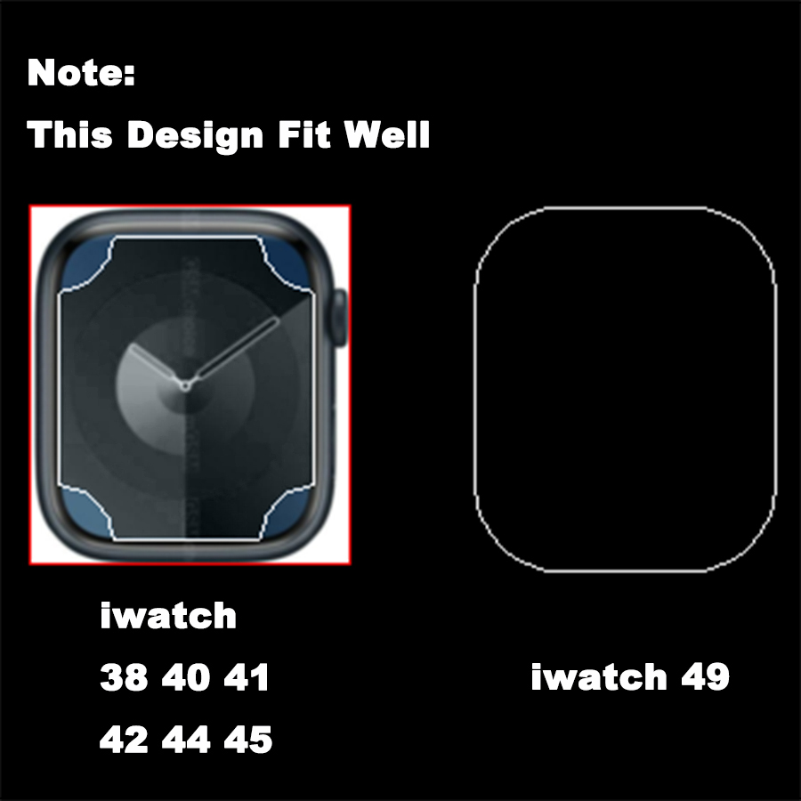 10Pcs Privacy Hydrogel Screen  - đánh giá và giá Privacy Screen Protector