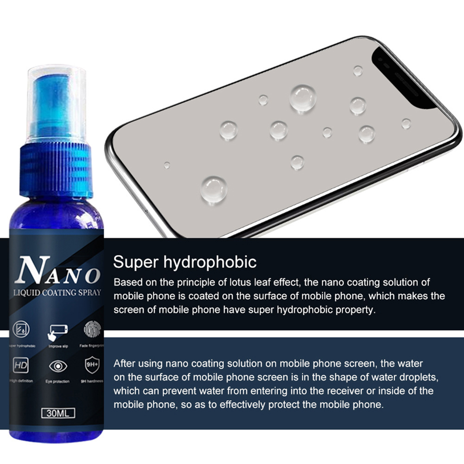 Nano  Screen Protector Fade Fi - đánh giá và giá Oleophobic Coating Spray