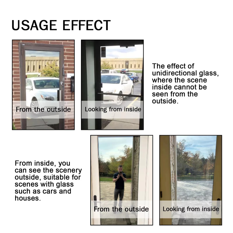 2026 New One-way Anti-peeping  - đánh giá và giá Glass Protector Auto