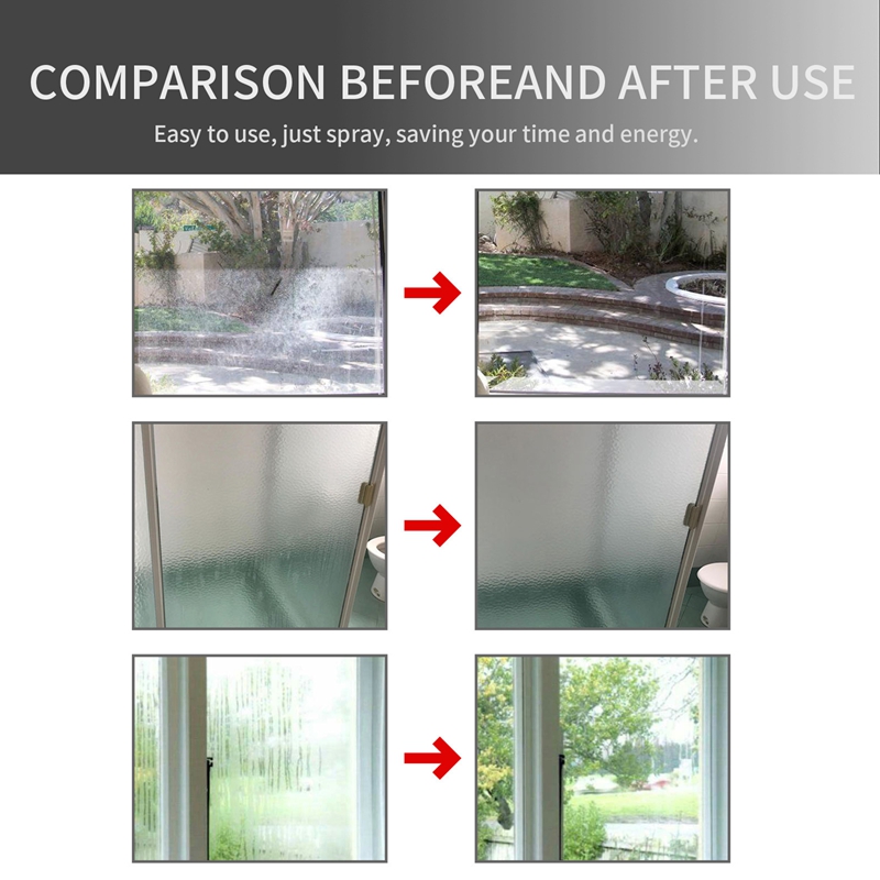 2026 New One-way Anti-peeping  - đánh giá và giá Glass Protector Auto