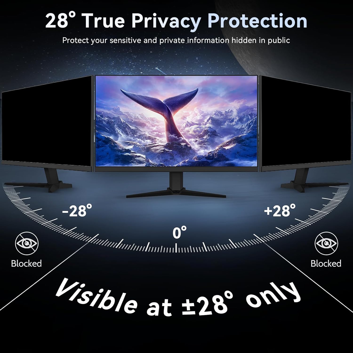 [2 Pack]32 Inch Computer Priva - đánh giá và giá Privacy Filter 2Pack