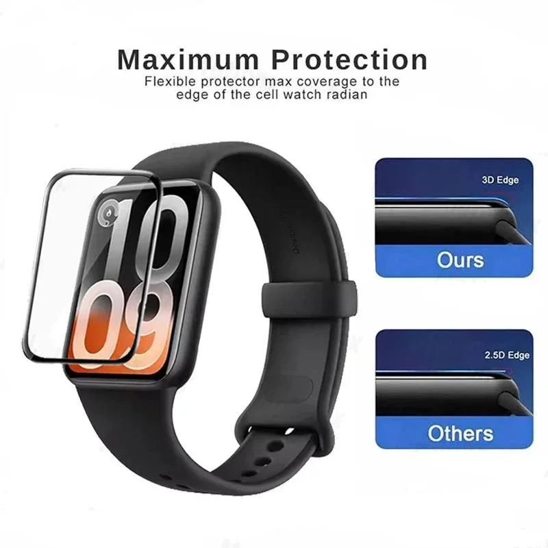 1-5PCS For Xiaomi Mi band 10 P - đánh giá và giá Hydrogel Screen Protector