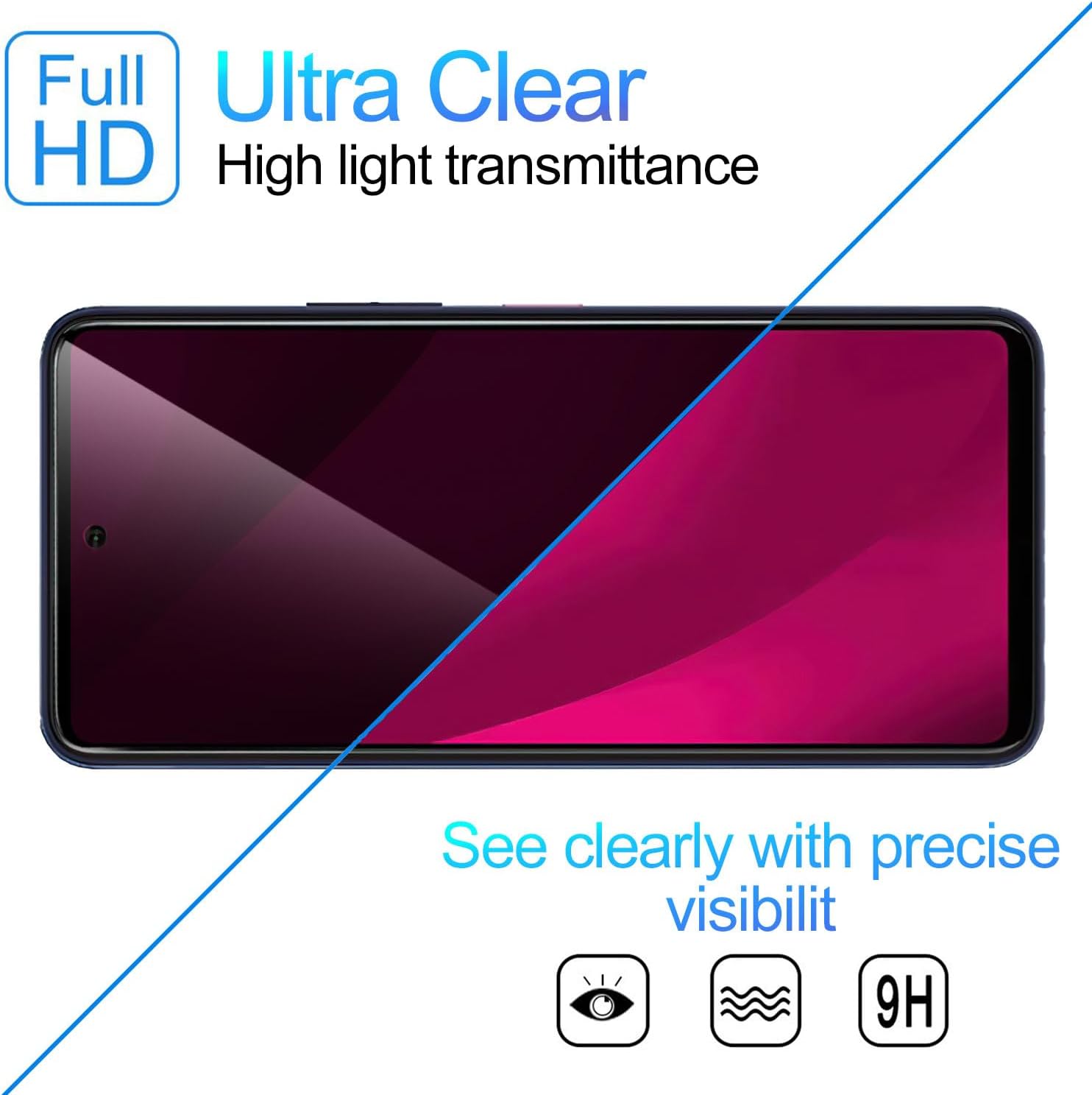 [2 PACK] Privacy Filter Temper - đánh giá và giá Privacy Filter 2Pack