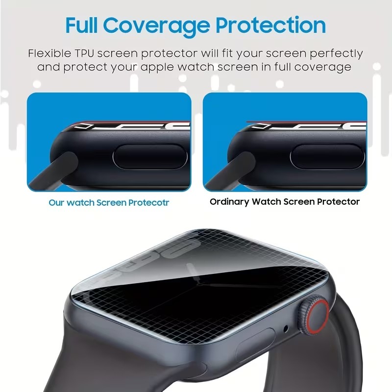 2Pcs Privacy Hydrogel Film For - đánh giá và giá Privacy Screen Protector