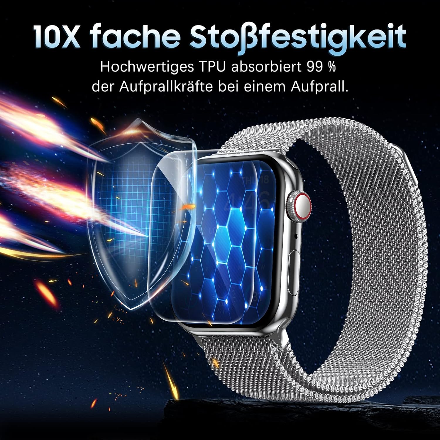 1-5Pcs Hydrogel Film for Huawe - đánh giá và giá Hydrogel Screen Protector