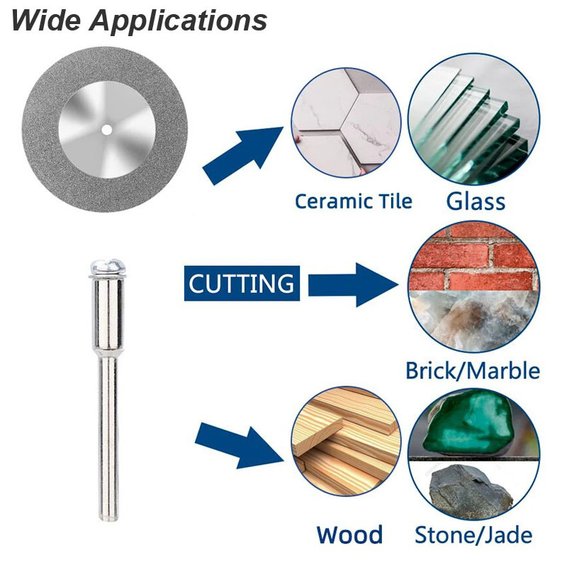 Diamond Blade Cut Off Disc Whe - đánh giá và giá Screen Protector Cutter