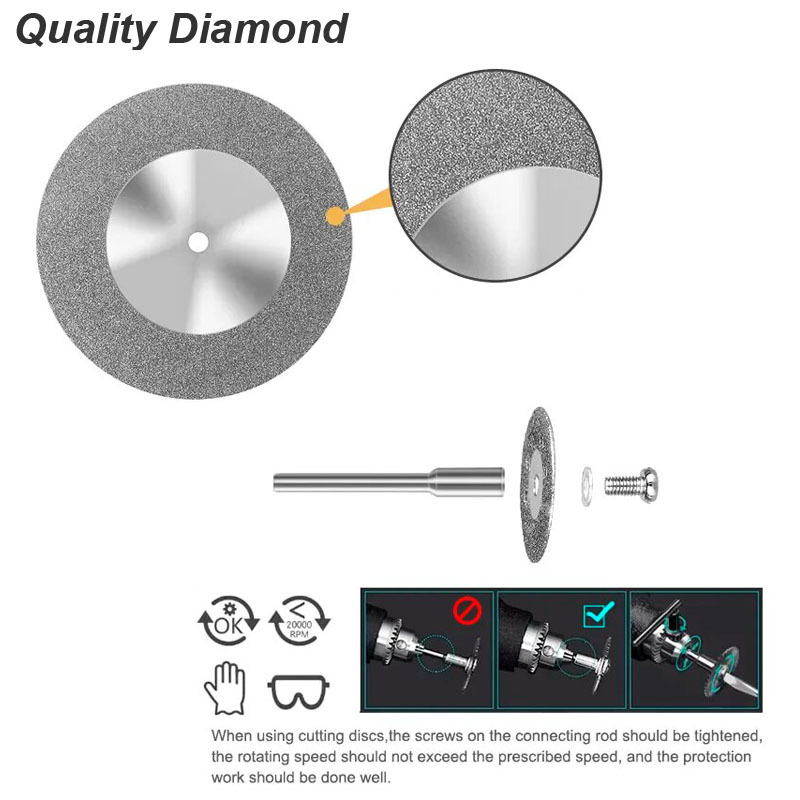 Diamond Blade Cut Off Disc Whe - đánh giá và giá Screen Protector Cutter