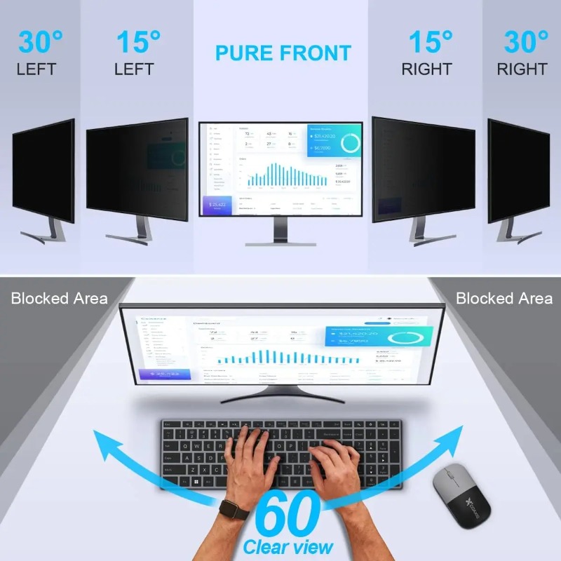 24inch Computer Privacy Screen - đánh giá và giá Privacy Filter 2Pack