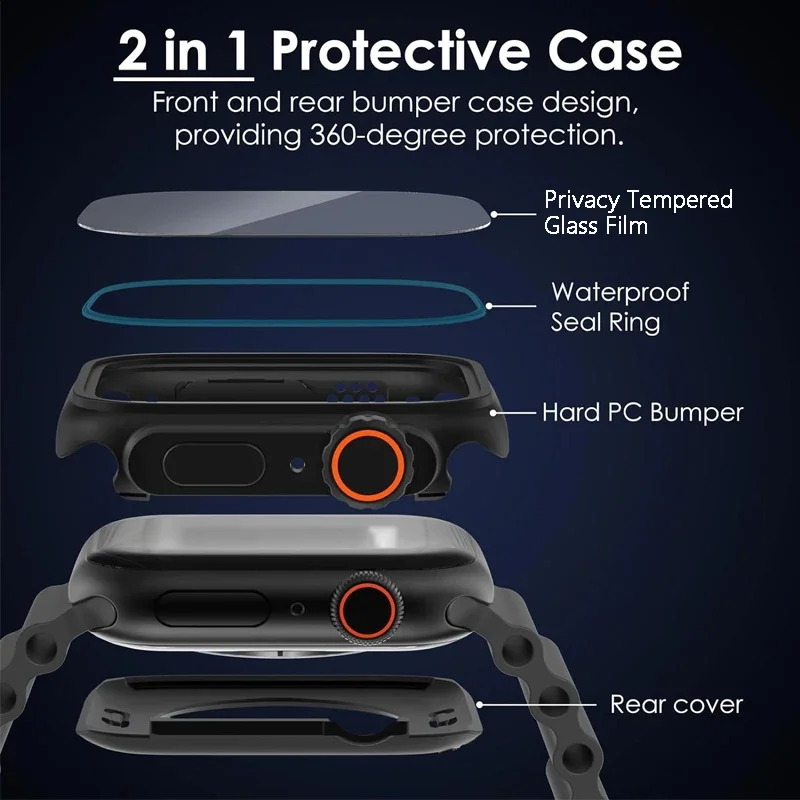 Privacy Glass+Case for Apple W - đánh giá và giá Privacy Screen Protector