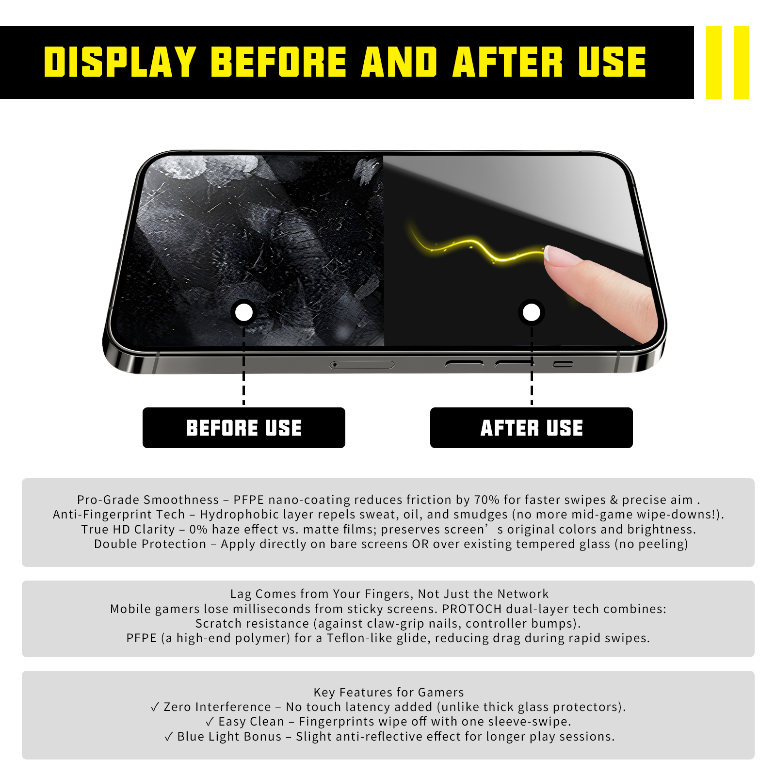 Hi-Tech NANO Liquid Glass Scre - đánh giá và giá Oleophobic Coating Spray