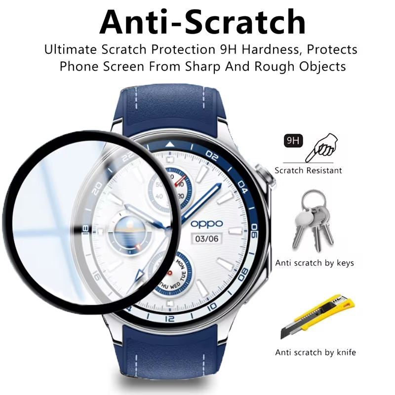 Screen Protector For OPPO Watc - đánh giá và giá Smartwatch Screen Film