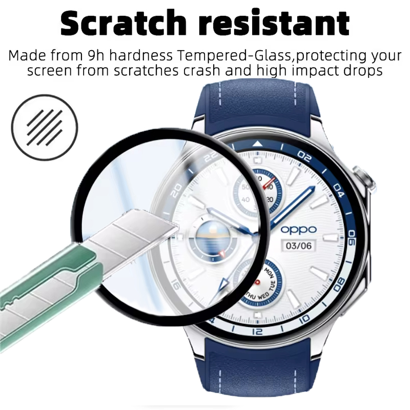 Screen Protector For OPPO Watc - đánh giá và giá Smartwatch Screen Film
