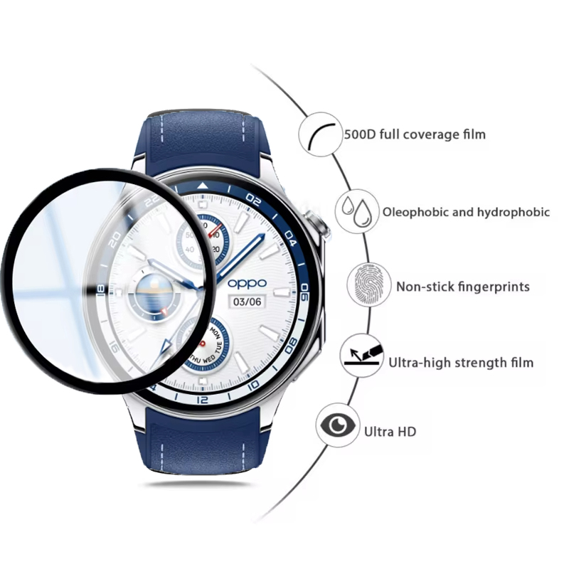 Screen Protector For OPPO Watc - đánh giá và giá Smartwatch Screen Film