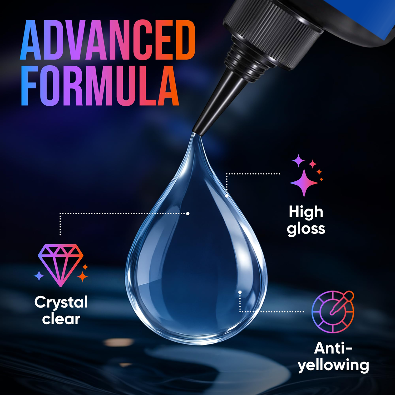 50ml Clear UV Resin Kit Hard T - đánh giá và giá Liquid Uv Glue Kit