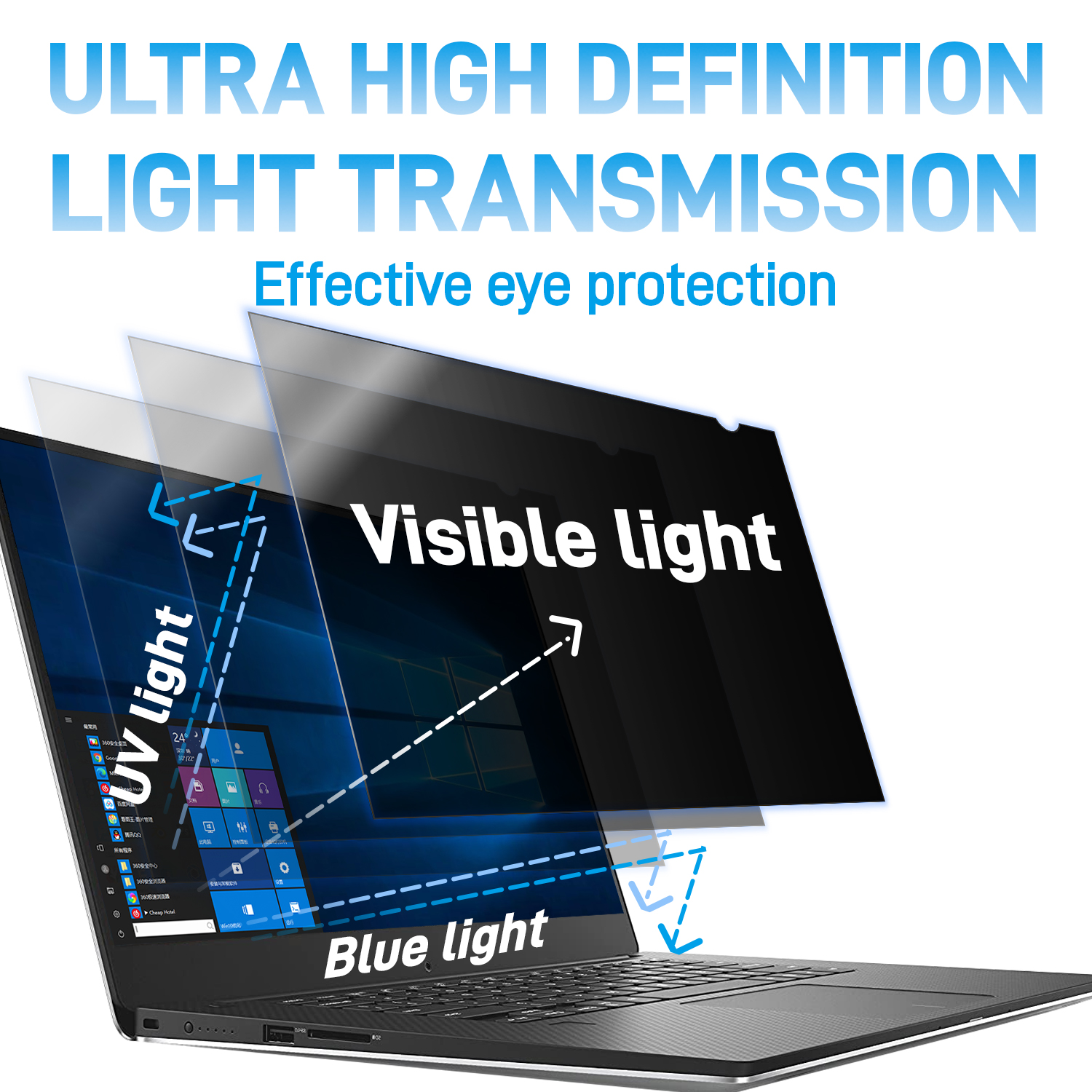 For Laptop 14 inch Privacy Ant - đánh giá và giá Matte Anti Glare Screen
