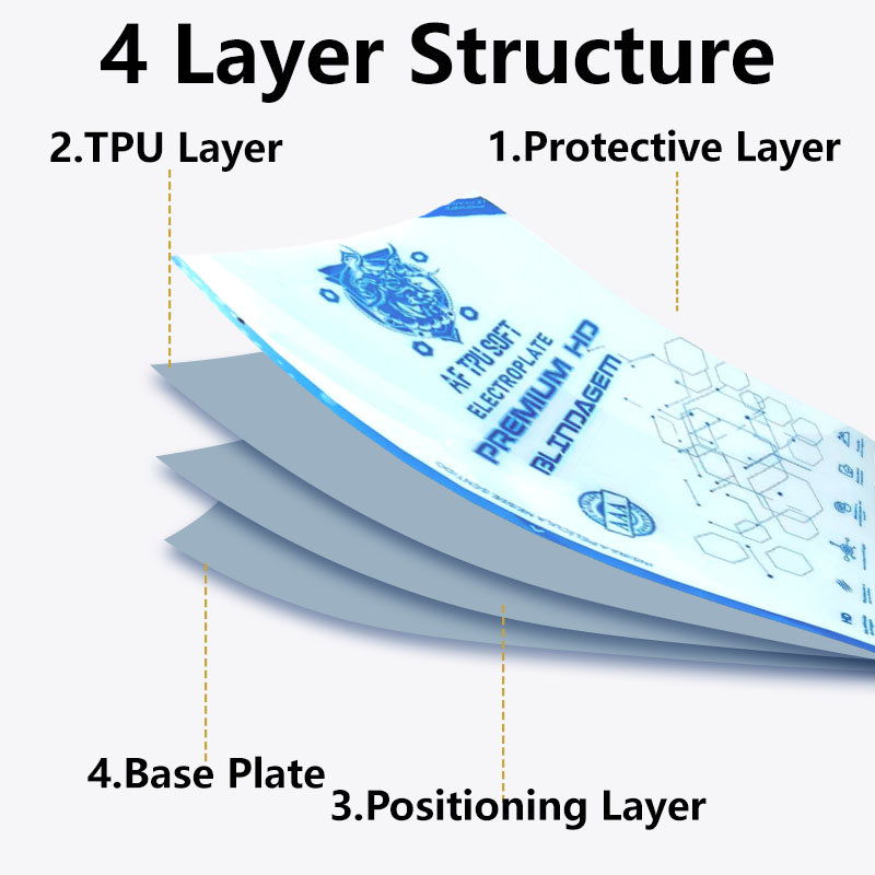 5/50PCS AF HD/Matte Flexible H - đánh giá và giá Flexible Tpu Film